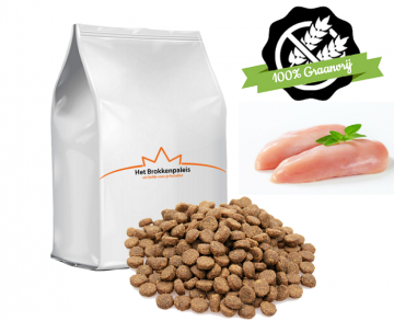 Joep super puppy kip aard   kopie 1